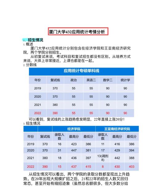 光学考试科目有什么，光学考试科目有什么内容-第5张图片-优浩百科