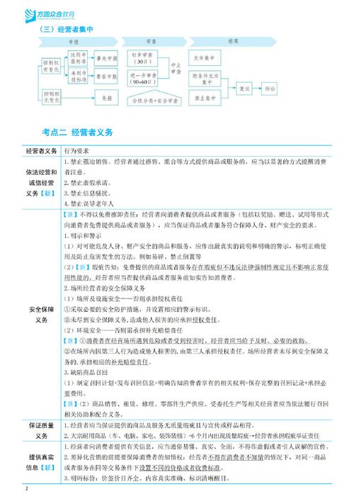 法学考试都有什么题型，法学专业考试内容-第1张图片-优浩百科