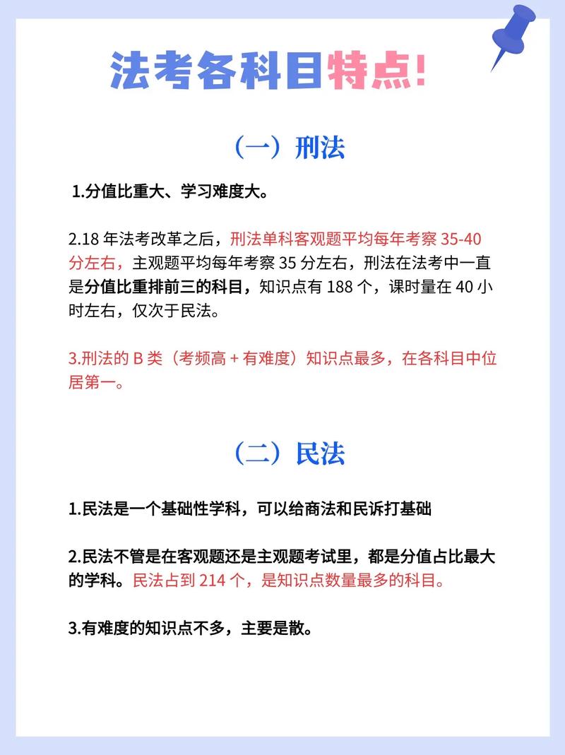 法学考试都有什么题型，法学专业考试内容-第5张图片-优浩百科