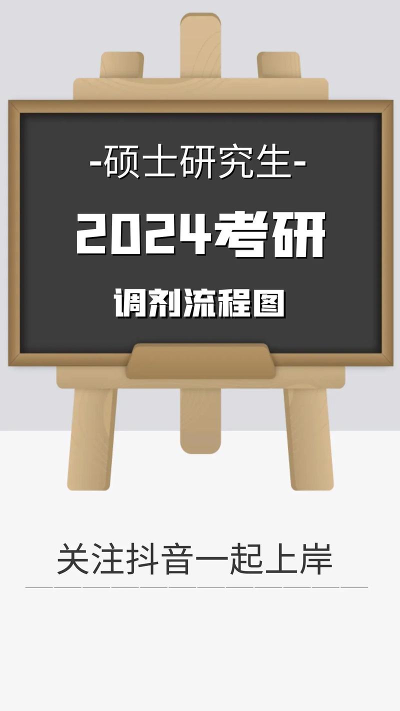 研究生考试后如何调剂，研究生考试后如何调剂工作-第5张图片-优浩百科