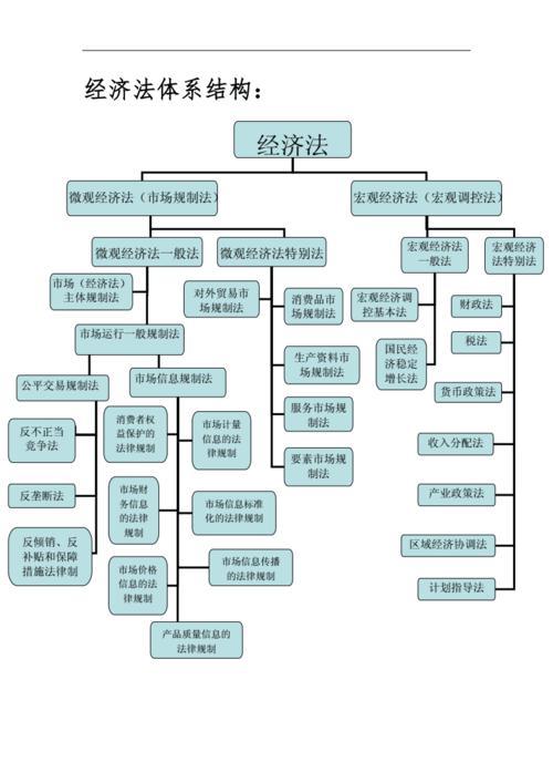 法律与政府政策关系论文，法律与政策之间的联系-第8张图片-优浩百科