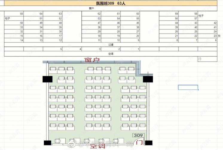 考研怎么看考试地点，考研怎么知道考试地点-第8张图片-优浩百科