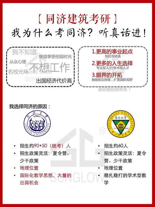 大学建筑考试考哪些，大学建筑考试考哪些科目-第3张图片-优浩百科