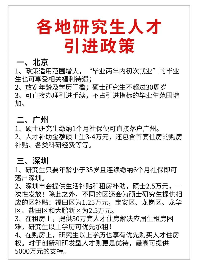 硕士生就业有什么政策，研究生就业有什么优惠政策-第2张图片-优浩百科