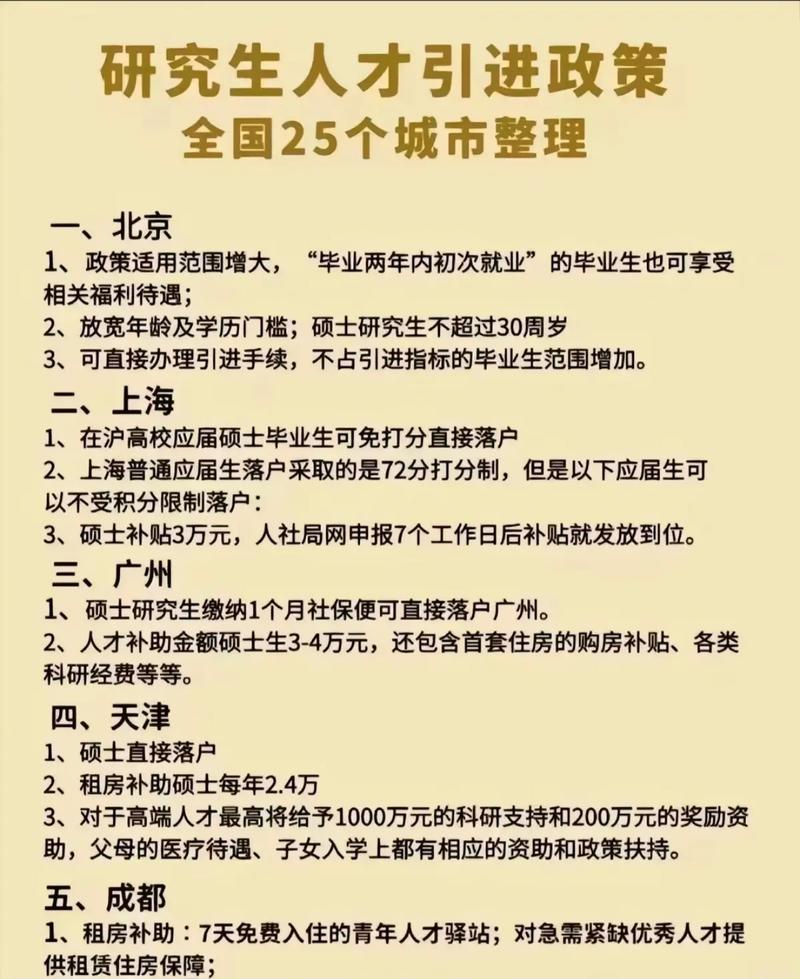 硕士生就业有什么政策，研究生就业有什么优惠政策-第7张图片-优浩百科