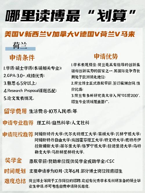 国家针对博士有什么政策，国家针对博士有什么政策补贴-第1张图片-优浩百科