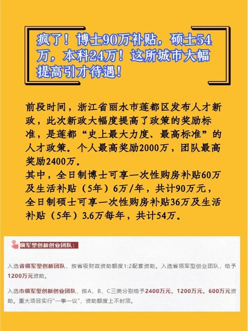 国家针对博士有什么政策，国家针对博士有什么政策补贴-第2张图片-优浩百科