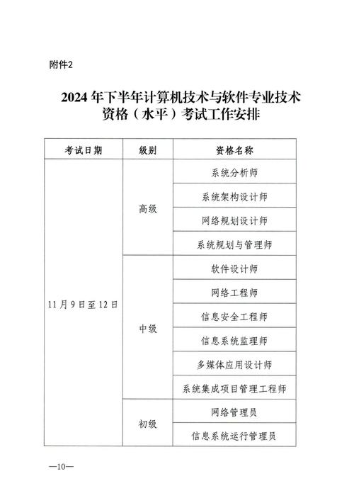 计算机系考试是什么，计算机类的考试-第3张图片-优浩百科