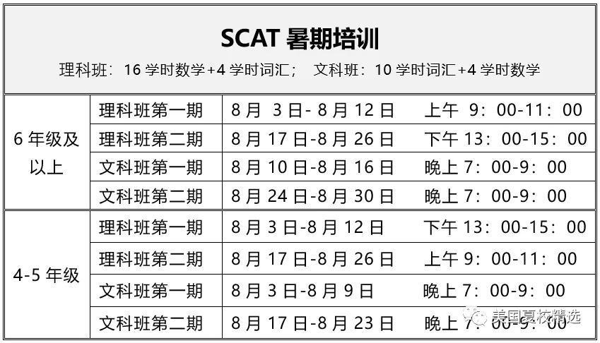 高校夏令营考试考什么，高校夏令营考试考什么内容-第1张图片-优浩百科