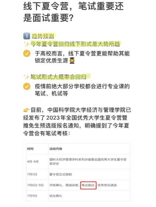 高校夏令营考试考什么，高校夏令营考试考什么内容-第3张图片-优浩百科