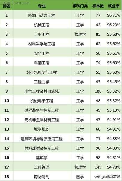 上海交大有什么考试，上海交大考着难吗-第1张图片-优浩百科