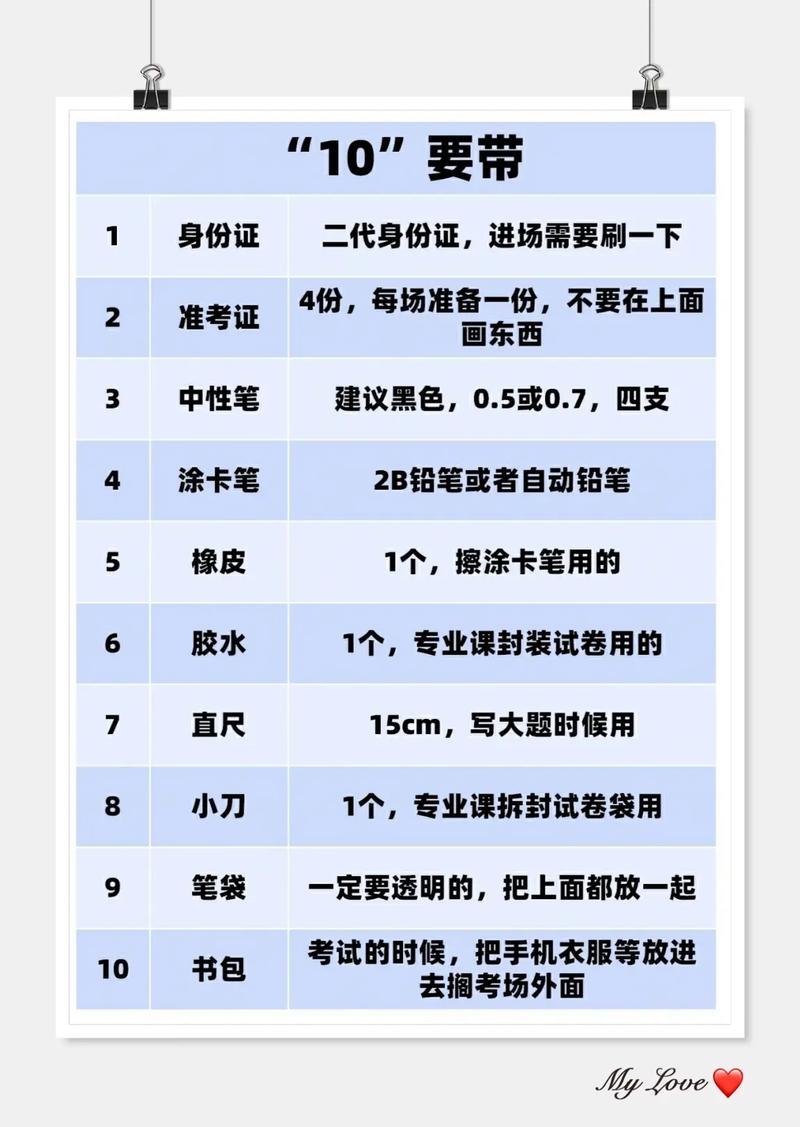 研究生考试准备什么笔，研究生考试要用铅笔吗-第4张图片-优浩百科