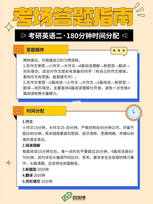 英语二什么时候考试，英语4级成绩什么时候出-第6张图片-优浩百科