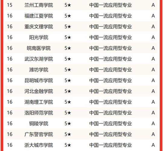 人大公共政策博士怎么样，人大公共政策博士怎么样报考-第2张图片-优浩百科