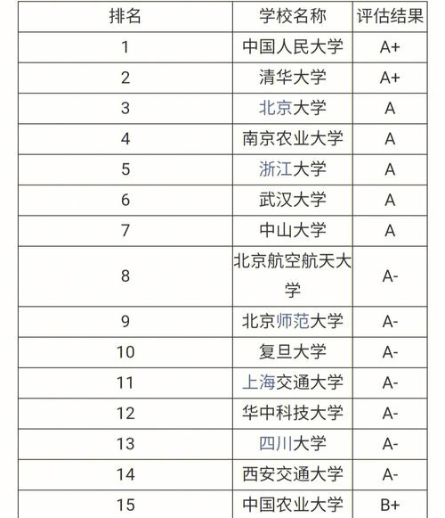 人大公共政策博士怎么样，人大公共政策博士怎么样报考-第4张图片-优浩百科