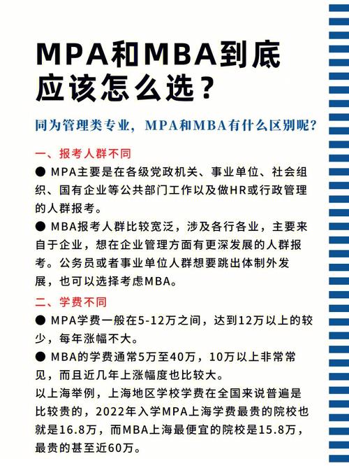 mpa考试哪些科目，mpa考试哪些科目比较难-第6张图片-优浩百科