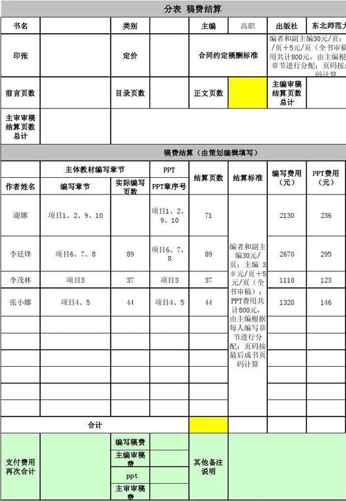 世界期刊论文激励政策，世界期刊论文激励政策是什么-第1张图片-优浩百科