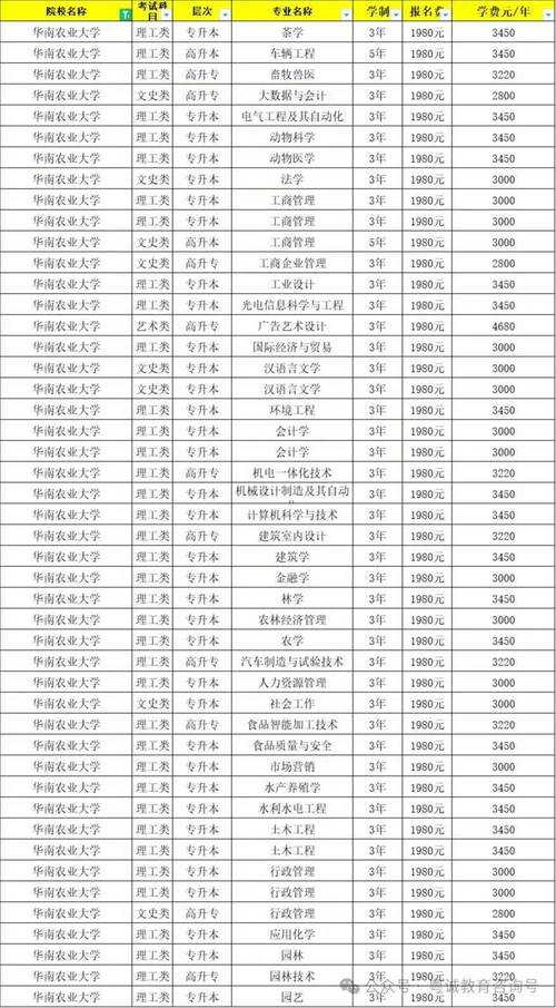 资源库建设的论文，资源库建设思路-第4张图片-优浩百科