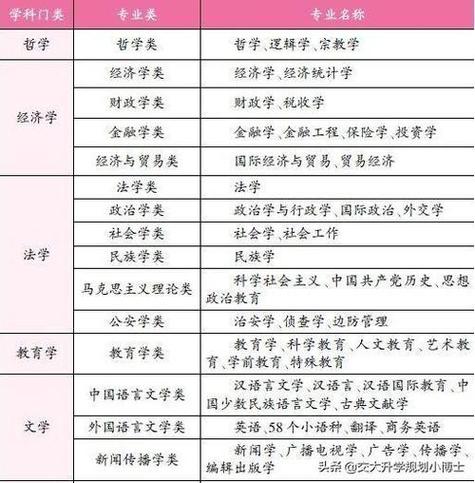 信息资源管理怎么样，1信息资源管理的基本原理有哪些?-第3张图片-优浩百科