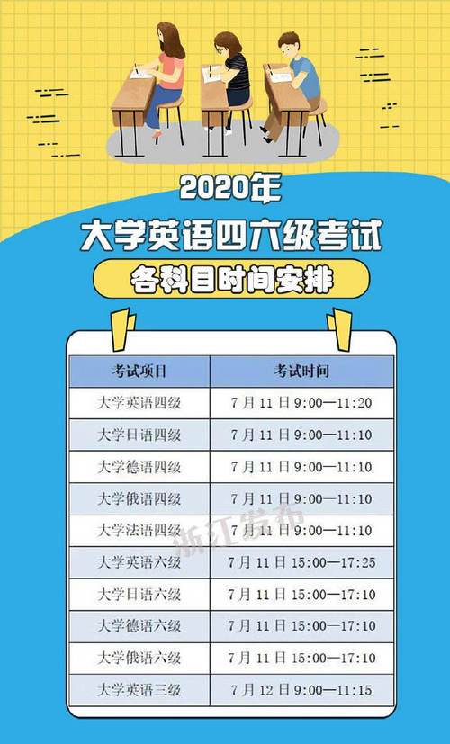 贵州大学什么时候考试，贵州大学什么时候出考研成绩-第3张图片-优浩百科