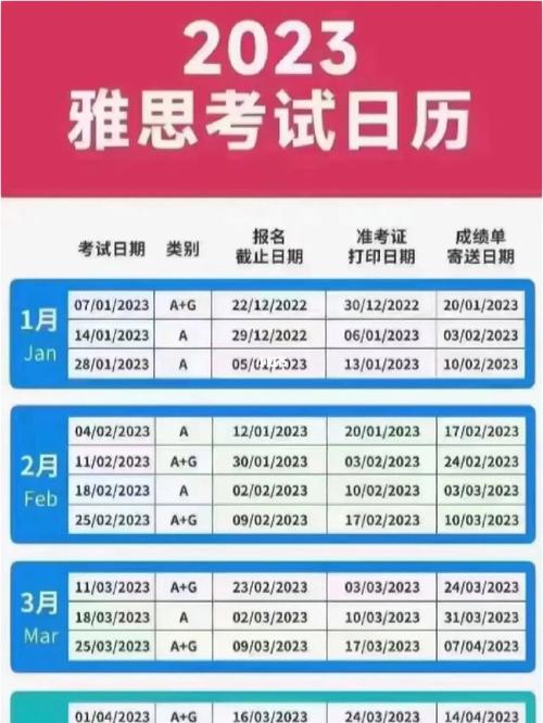 贵州大学什么时候考试，贵州大学什么时候出考研成绩-第5张图片-优浩百科