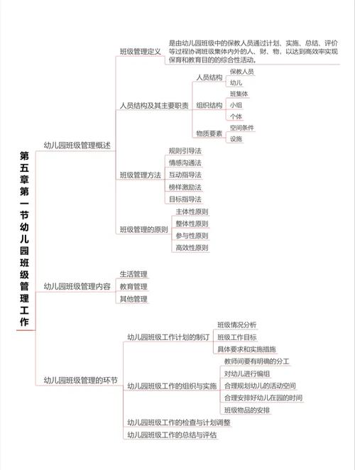 为什么要学教育政策学，为什么要学教育政策法规-第4张图片-优浩百科