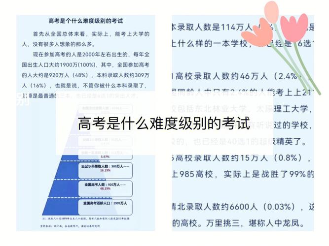 本科为什么要入学考试，为什么非要上本科-第1张图片-优浩百科