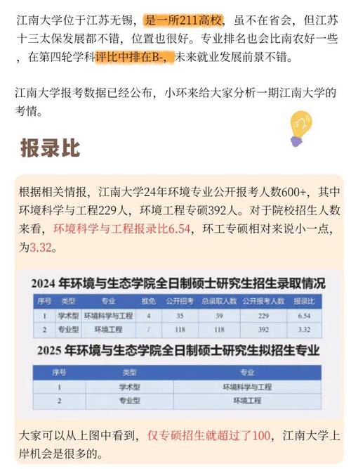 江南大学什么时候考试，江南大学考试时间安排-第7张图片-优浩百科