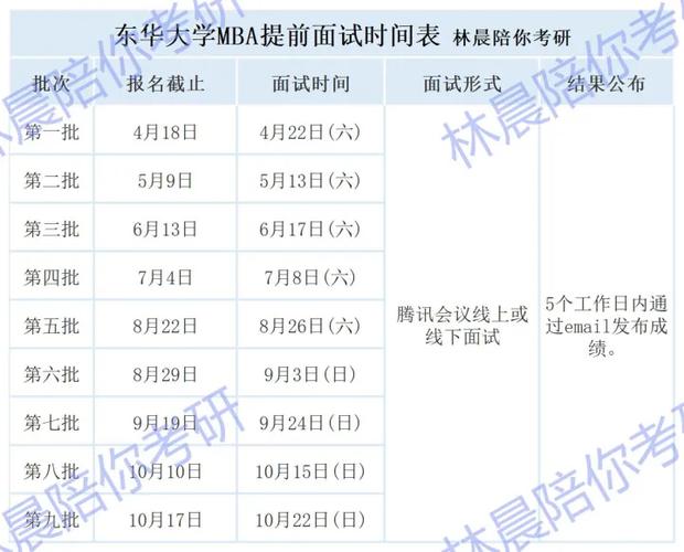 mpa考试上午考什么，mpa考试科目和时间-第2张图片-优浩百科