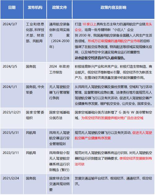 调查二胎政策的论文，生育二胎调查报告2000字-第3张图片-优浩百科