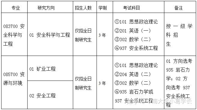 学科交叉如何资源保护，学科交叉的重要性-第7张图片-优浩百科