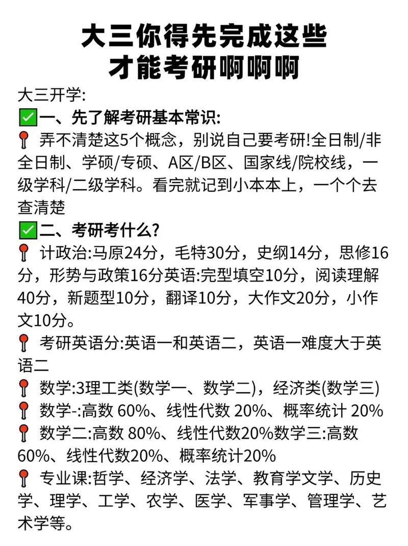 研究生考试怎么参加，研究生考试怎么报考学校-第3张图片-优浩百科