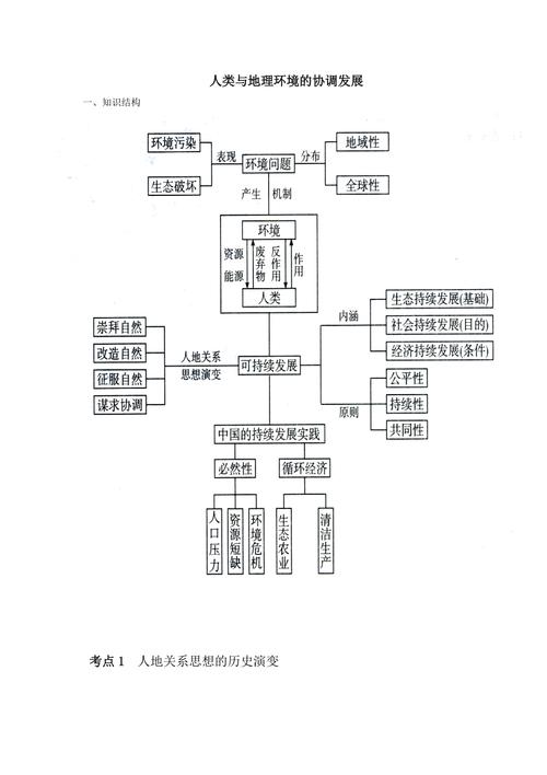 人口与资源问题的论文，人口资源与环境论文1000字-第1张图片-优浩百科