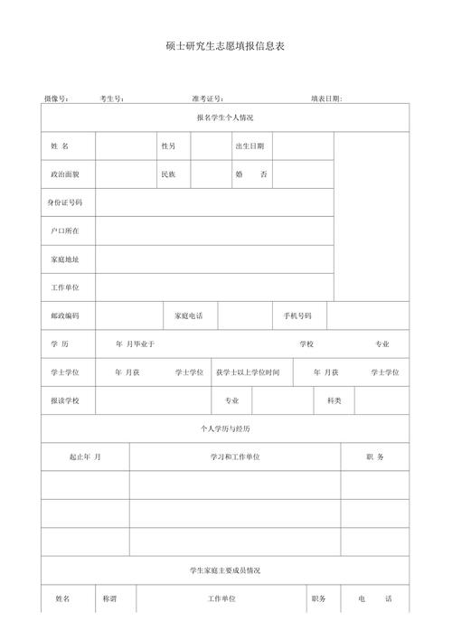 研究生考试类别怎么填，研究生报考类别是什么意思-第4张图片-优浩百科