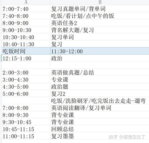 口腔考研什么时候考试，2021年口腔考研时间-第1张图片-优浩百科