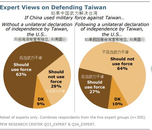 美国的贸易政策论文，美国的贸易政策论文范文-第6张图片-优浩百科