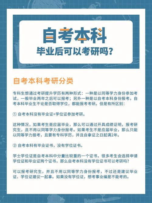 单独考试研究生考什么，单独考试 考研-第1张图片-优浩百科