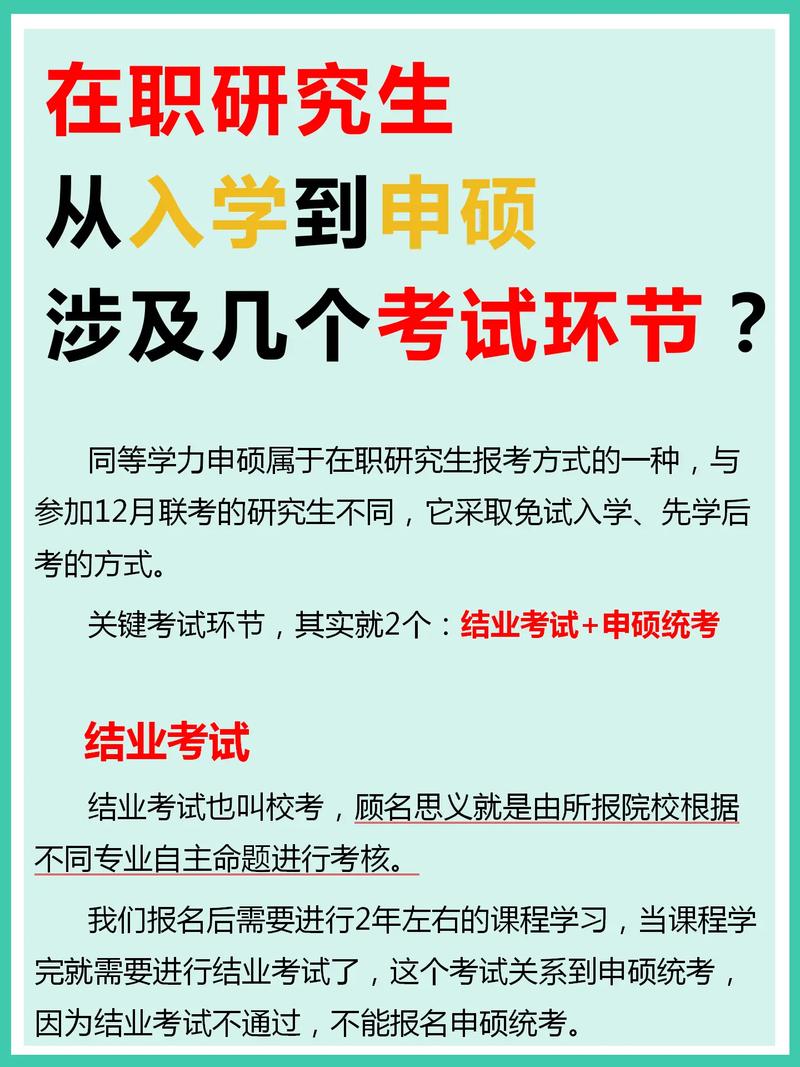 单独考试研究生考什么，单独考试 考研-第3张图片-优浩百科