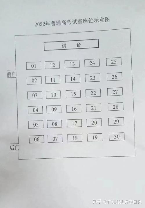 考试座位号忘了怎么办，考试座位号写错了怎么办-第6张图片-优浩百科