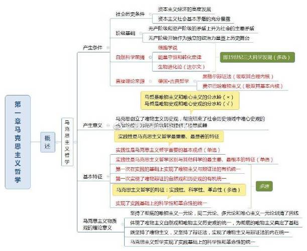 中国哲学史怎么考试，中国哲学史怎么考试的-第1张图片-优浩百科