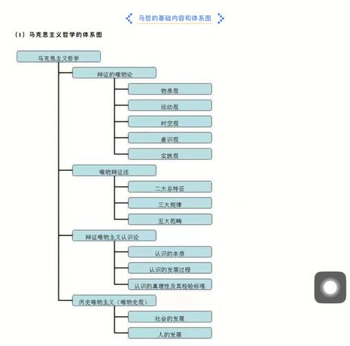 中国哲学史怎么考试，中国哲学史怎么考试的-第2张图片-优浩百科