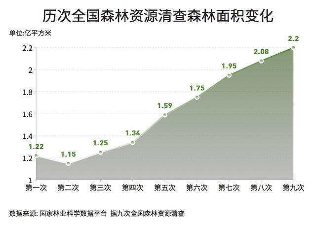 森林资源的特点论文，关于森林资源的论文-第1张图片-优浩百科