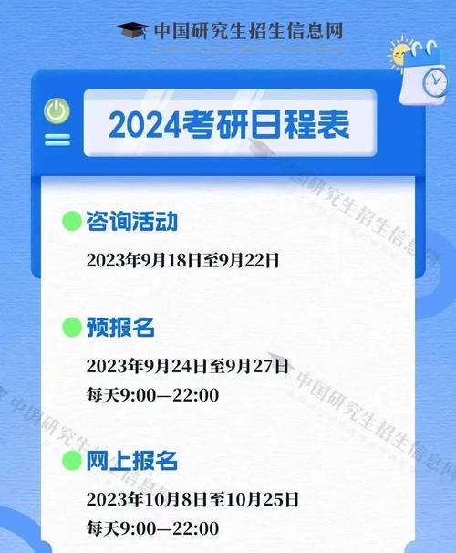 考研各科考试时间多少，考研每科考试的时间-第6张图片-优浩百科