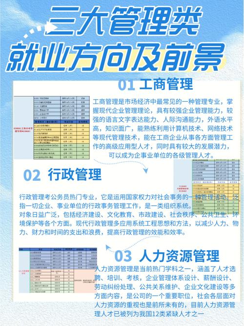 资源5环境是什么专业，资源环境类-第2张图片-优浩百科