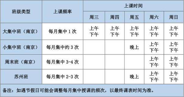 南京大学什么时候考试，南京大学开学考-第2张图片-优浩百科