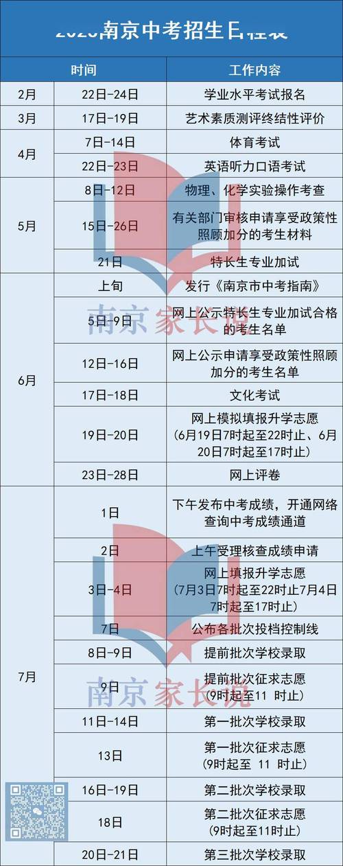 南京大学什么时候考试，南京大学开学考-第3张图片-优浩百科