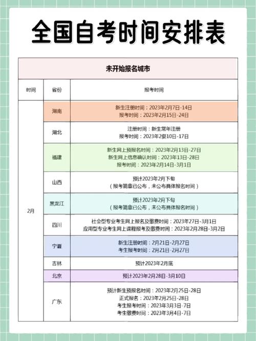 南京大学什么时候考试，南京大学开学考-第6张图片-优浩百科