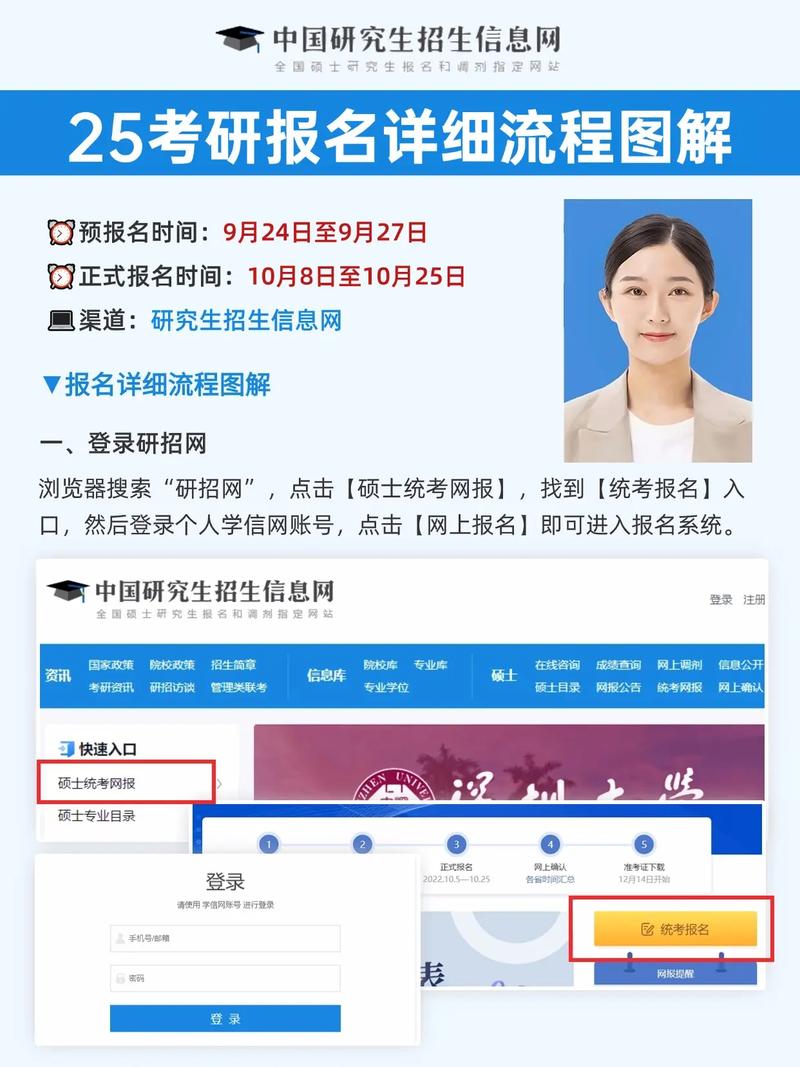 怎么查研究生考试报名，研究生报名怎么查询报名成功-第4张图片-优浩百科