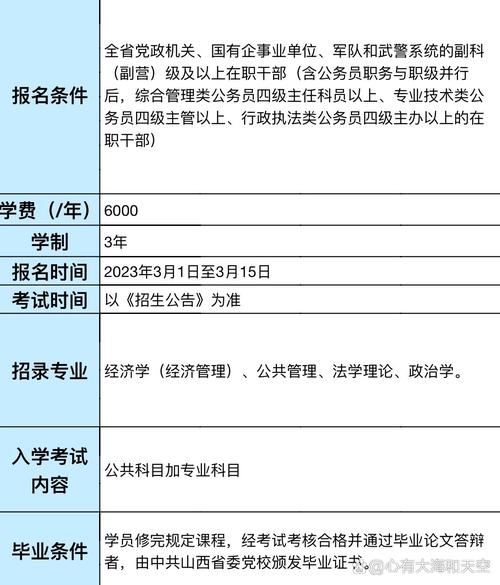 怎么查研究生考试报名，研究生报名怎么查询报名成功-第5张图片-优浩百科