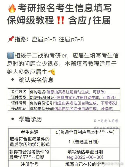 怎么查研究生考试报名，研究生报名怎么查询报名成功-第8张图片-优浩百科